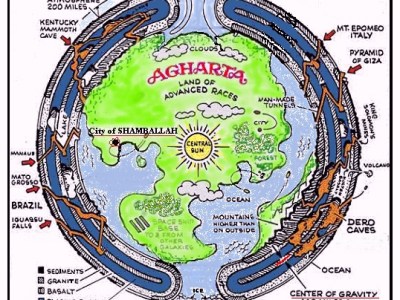 Il mistero di&nbsp;Agarthi